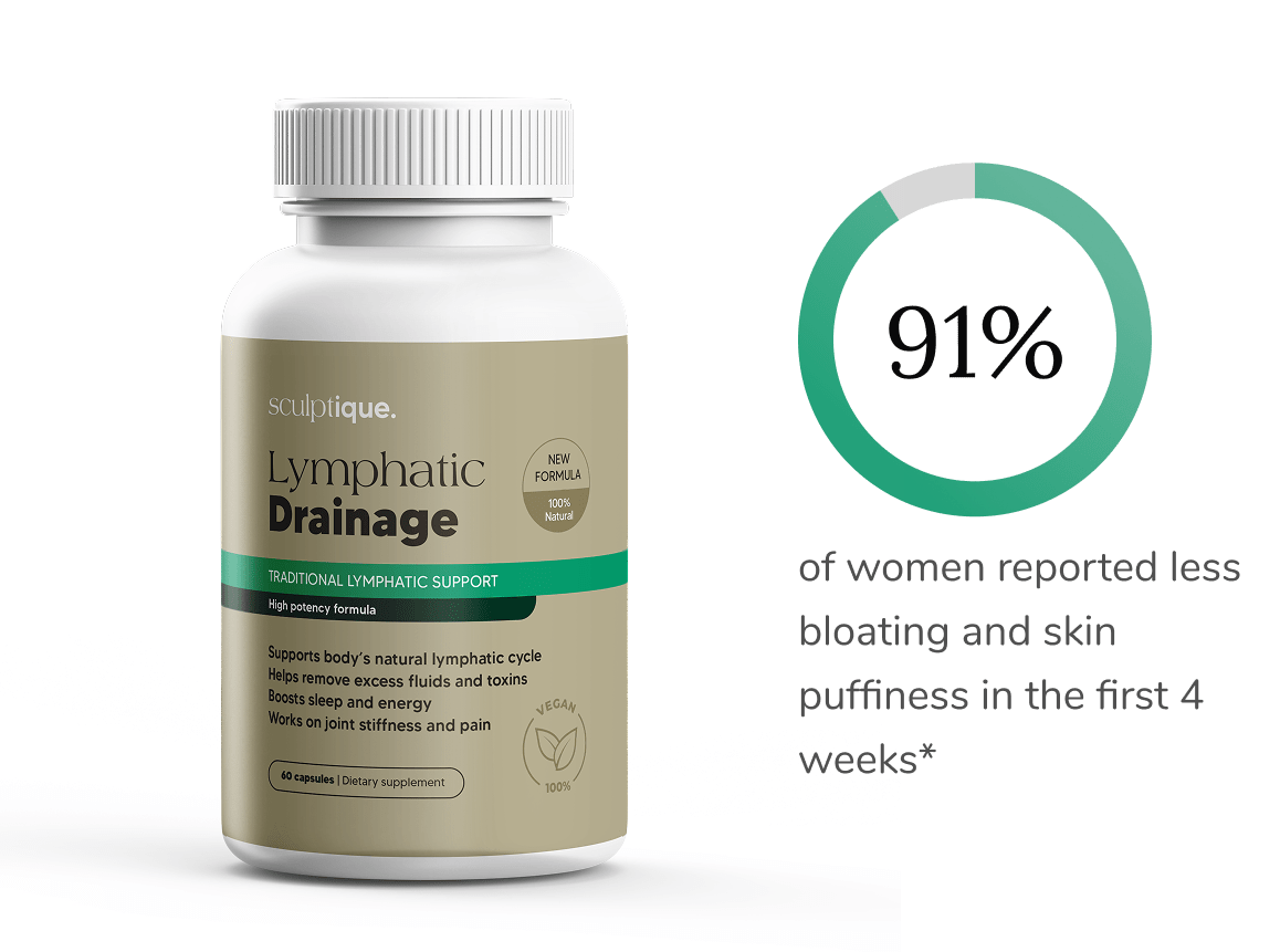 New Maximum Potency Formula - Lymphatic Drainage Capsules by Sculptique™