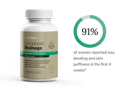New Maximum Potency Formula - Lymphatic Drainage Capsules by Sculptique™